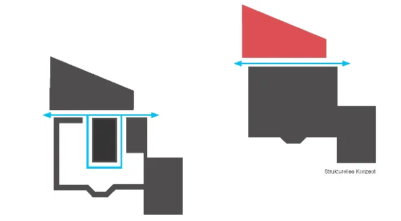 Haus T, Havixbeck: Bild 4
